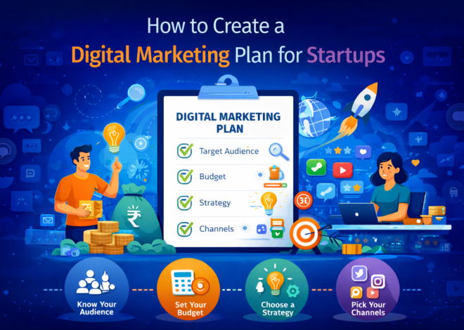 How to Create a Digital Marketing Plan for Startups