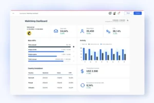 social media marketing agency india