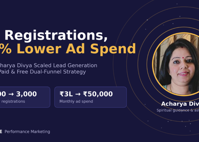 How Acharya Divya Tripled Webinar Registrations While Cutting Ad Spend by More Than 80%
